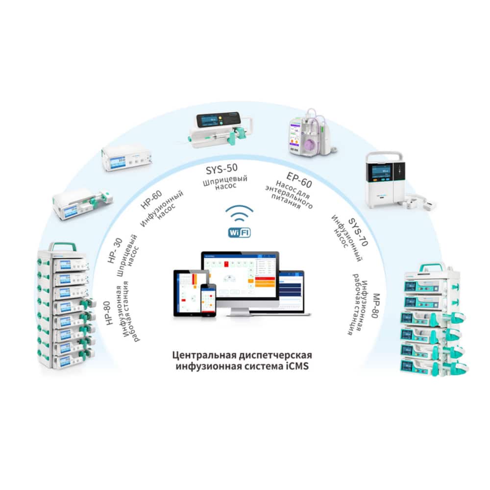 Medcaptain iCMS – центральная диспетчерская инфузионная система